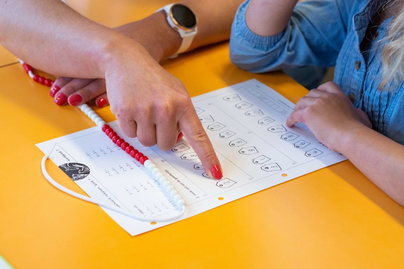 Rekenen en wiskunde - Het ABC