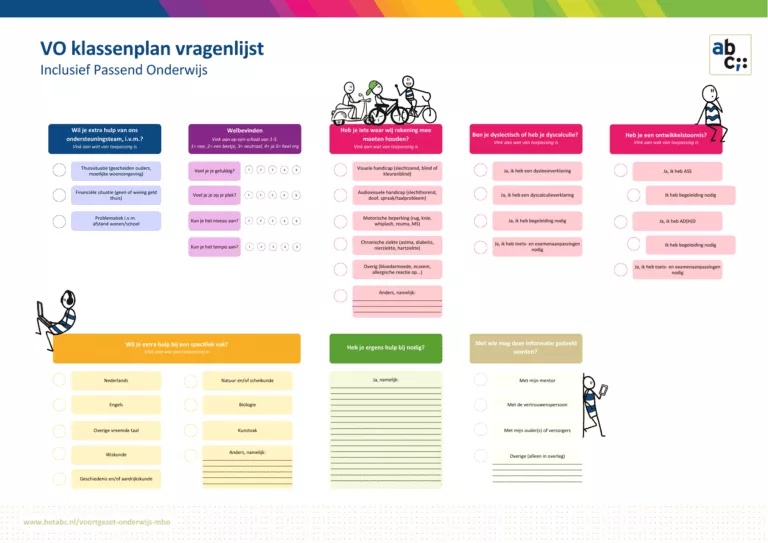 Klassenplan vragenlijst voor inclusief passend onderwijs in het VO