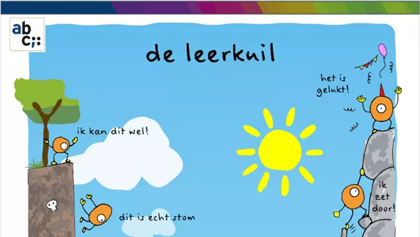 Leerkuil Leerkuil