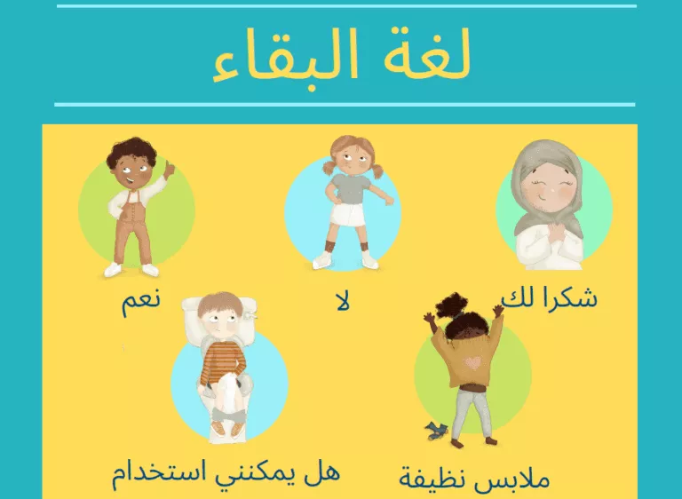 Eerste Hulp Bij Taal poster – Arabisch Eerste Hulp Bij Taal poster – Arabisch